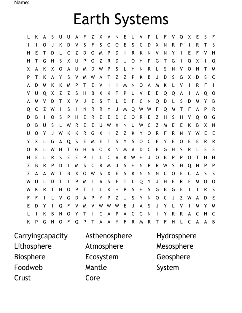 Earth Systems Word Search WordMint Earth Systems Word Search WordMint