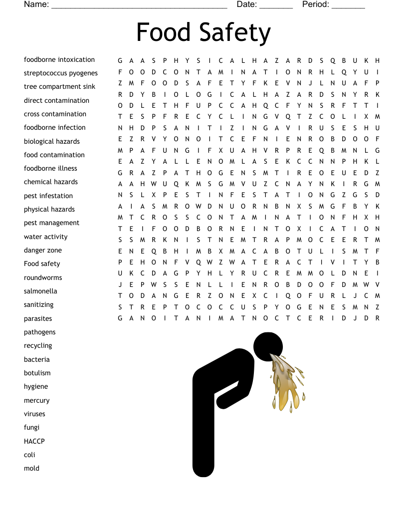 Food Safety Word Search WordMint Food Safety Word Search WordMint